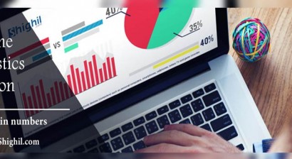 Launching Of Online Statistics Section In Shighil.com Recruiting Agency Launching Of Online Statistics Section In Shighil.com Recruiting Agency